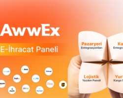 Yeni Yıla Girerken Lojistik Avantajı